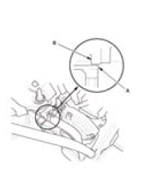 Charging System - Overhaul, Testing & Troubleshooting